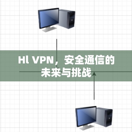 Hl VPN，安全通信的未来与挑战