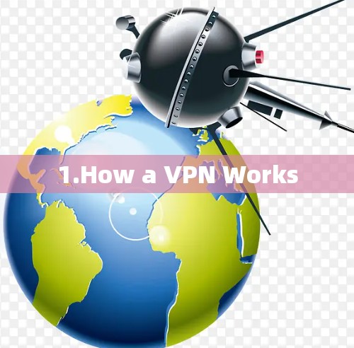 1.How a VPN Works